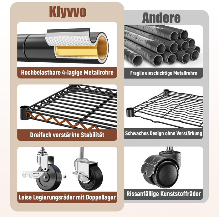 Вішалка для одягу на коліщатках 90x40x200 см, вантажопідйомність 150 кг, 2 висувні штанги, регульована полиця, великий об'єм для зберігання одягу, стабільна та мобільна