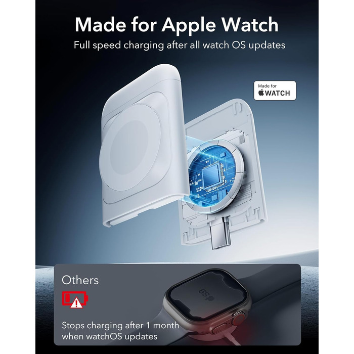 Зарядний станція ESR 3-в-1 для Apple Watch та iPhone з MagSafe, складана, сумісна з iPhone 17/16/15/14/13/12, Apple Watch 9/8/7/SE, AirPods Pro/3/2