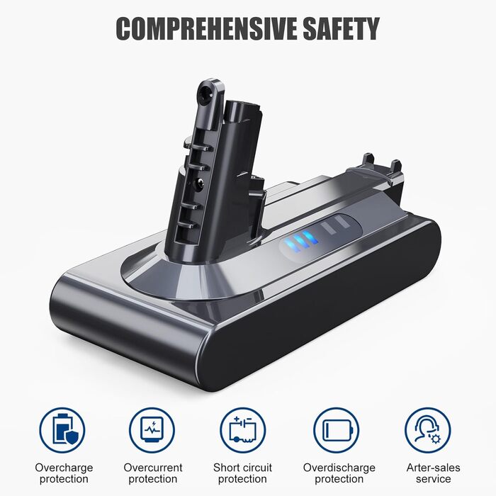 Запасний акумулятор 6000mAh для пилососів Dyson DC62, DC58, DC59, DC61, DC72, DC74, SV03, SV05, SV06, SV07, SV09 (2 фільтри + 1 щітка)