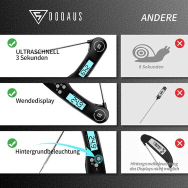 Цифровий термометр для м'яса DOQAUS: гриль, приготування їжі, кухня. Швидке зчитування, довга сонда, LCD-дисплей.