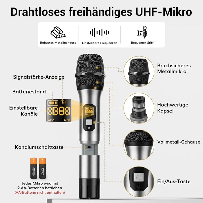TONOR Бездротовий мікрофонний комплект UHF з 4 каналами: ручний, нагрудний, наголовний мікрофон, 90 м радіус дії, для співу, караоке, 2 ручні мікрофони та 2 нагрудні передавачі
