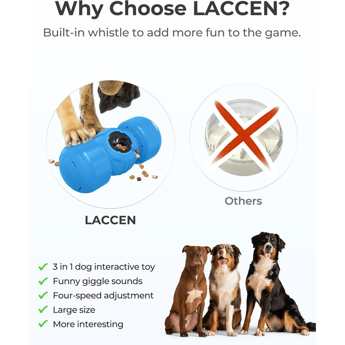 LACCEN Interactive Dog Toy