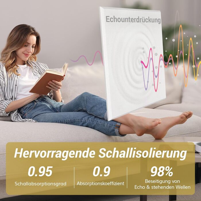 Акустичні панелі TONOR самоклеючі, 18 шт, квадратні 30x30x0,9 см, звукопоглинаючі плити зі щільного поліестеру для стін, стелі та дверей, білі