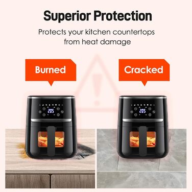 Термостійкий килимок 40 x 45 см, 1 мм - захист від нагріву для фритюрниці, вогнестійкий килимок для кухонних стільниць, масло- та водовідштовхувальний, легко миється, 1 шт. (Зелений, 30x45x0.1 см)