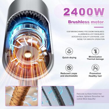 Професійний фен CUBTEM 2400W з іонізацією, для подорожей, 3 температури/2 швидкості, захист від перегріву, білий/сірий