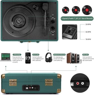 Програвач вінілу HiFi Bluetooth USB з колонками Dual: компактна стереосистема з регульованим противагом та магнітним картриджем, RCA вихід (Синій)