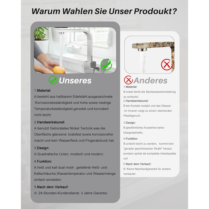 Кухонний змішувач з нержавіючої сталі, поворотний на 360°, для кухні, вантажівки, ванної кімнати, золотий