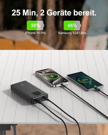 Power Bank 65W 25000mAh Klein Aber Stark для ноутбука та iPhone/iPad: портативний акумулятор з LED дисплеєм, USB-C, сірий