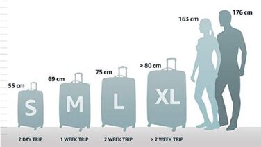 Валіза American Tourister Pulsonic Spinner L, розширювана, 81 см, 113/122 л, синя, поліестер
