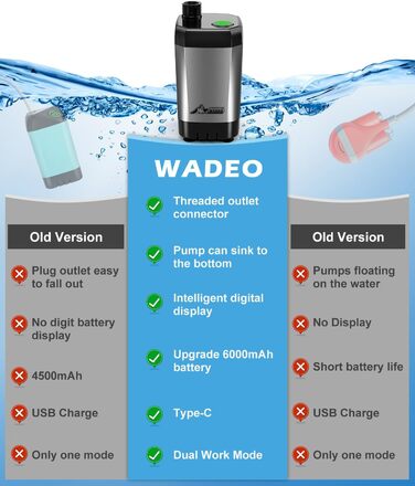 Портативна душова кабіна WADEO з акумулятором, насосом та баком 20л для кемпінгу, автомийки, відпочинку на природі