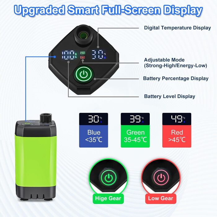 Портативна душова система Anesty для кемпінгу: насос, бак 20л, душова лійка, аксесуари для відпочинку на природі, автомийки та догляду за тваринами