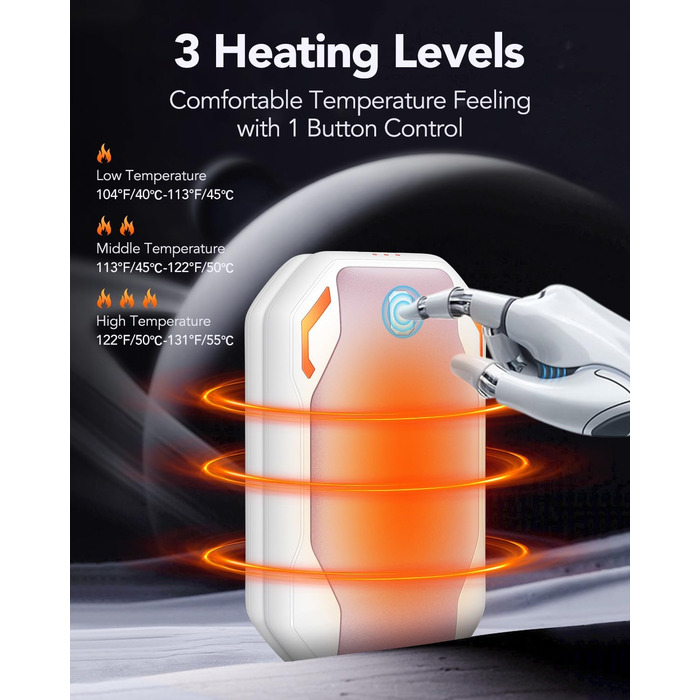 Електричні грілки для рук PHEJIE, 2 шт. - 3 режими нагріву, портативні, для активного відпочинку, кемпінгу, подарунок для жінок та чоловіків (рожево-білі)