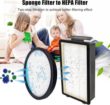 Набір фільтрів HEPA для пилососів Rowenta Compact Power XXL (RO4825EA, RO4871EA, RO4855EA, RO4881EA, RO48) - Замінник ZR78000