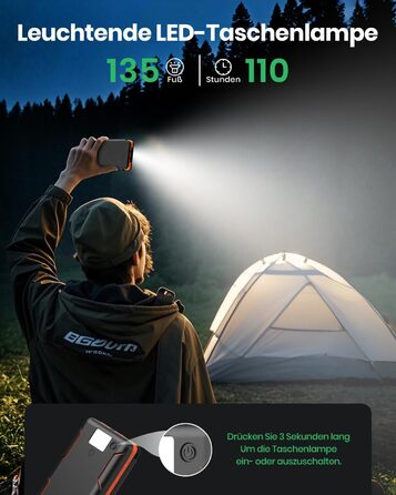 Портативний сонячний павербанк A ADDTOP 25000 mAh з 4 сонячними панелями, 3.0A, для смартфонів та планшетів