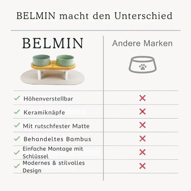 Миска для собак BELMIN з підняттям – миска для води та корму для собак – піднята миска для корму для великих собак і котів – 2 регульовані висоти – миска для собак з кераміки з бамбуковим підставкою – неслизький килимок