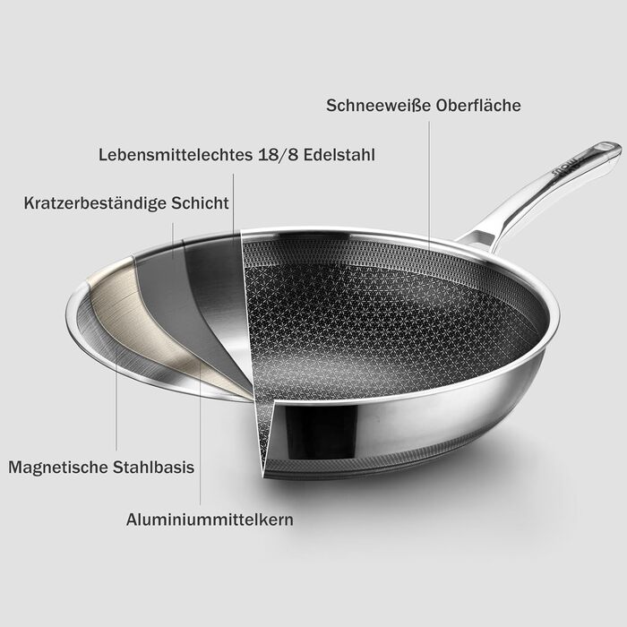 Вафельниця-вок 30 см з антипригарним покриттям, з кришкою, з нержавіючої сталі, для всіх типів плит, безпечна, можна мити в посудомийній машині