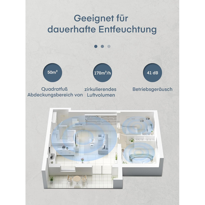 Розумний осушувач повітря з Wi-Fi та додатком, 20 л/24 год, для приміщень до 135 м³ (50 м²), об'єм бака 4.2 л, захист від переливу, таймер 24 год з режимом прання, осушувач для підвалу, спальні, ванної кімнати