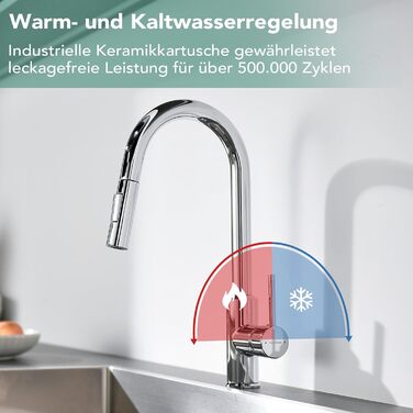 Змішувач кухонний з висувною лійкою та душем, 360° поворот, 2 режими, нержавіюча сталь (хром)