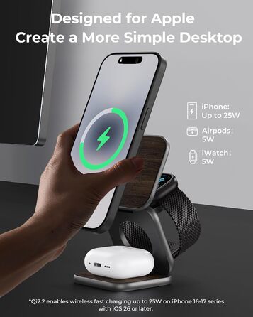 Бездротова зарядна станція KU XIU X40 Turbo Qi2.2 25W 3-в-1 для iPhone 17/16/15/14/13/12, Apple Watch, AirPods. Алюмінієвий адаптер GaN 45W, дерев'яна текстура