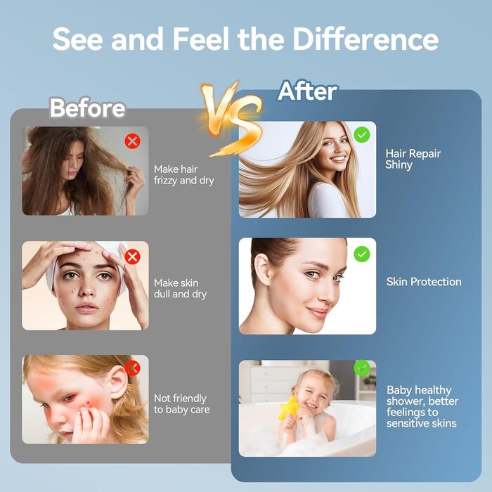 Дюшовий насадок VOXON з 10 режимами струменя, високий тиск, економія води, для миття ванни та плитки, фільтр з обмежувачем потоку