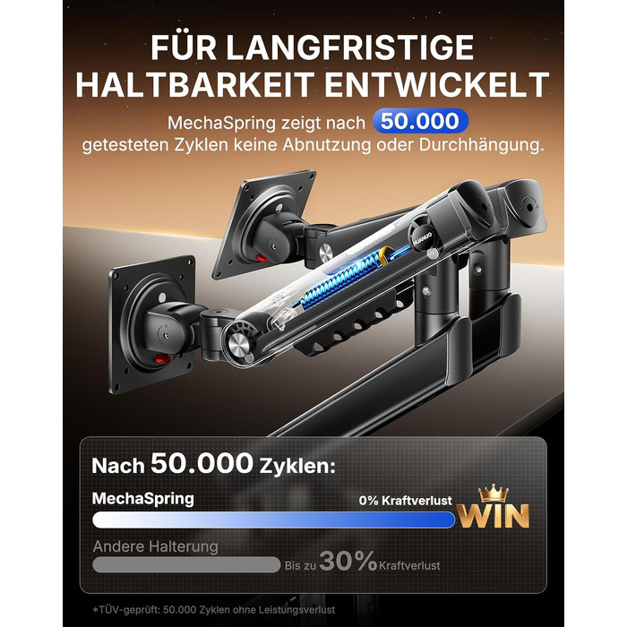 Кронштейн для двох моніторів HUANUO FlowLift Pro MechaSpring, 13–32 дюйми, до 9 кг, VESA 75/100 мм, регулювання нахилу, повороту та обертання, для геймінгу та офісу