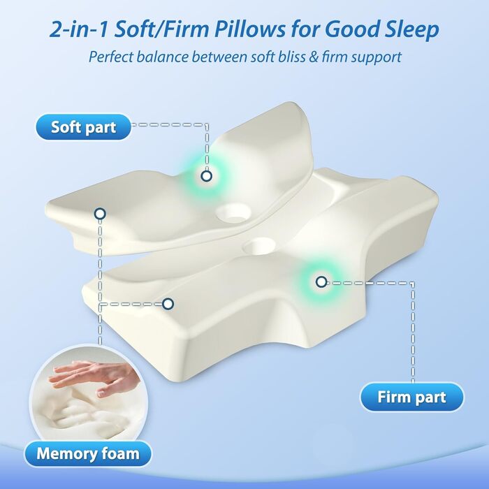 HOMCA Orthopedic Pillow, Neck Pillow, Memory Foam Pillow, Ergonomic Pillow with Soft/Firm Options Available, Removable, for Back, Side, and Stomach Sleepers, 60 * 44 * 13/14.5cm