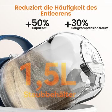 Машинка для стрижки собак Oneisall з пилососом, потужність 12000 Па, збір 99.99% шерсті, тиха, 7 насадок, об'єм контейнера 1.5 л