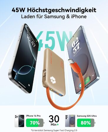 Повербанк INIU 10000mAh 45W з вбудованим кабелем USB-C, швидка зарядка для iPhone 17 16 Pro, Samsung S26 S25, Xiaomi, iPad (Зелений)