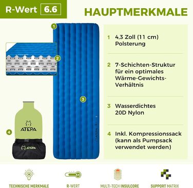 Каремат туристичний ATEPA ThermAir Ultraleicht - ізольований, 6R, R-значення 6.6, 7 камер, 11см товщини, блакитний