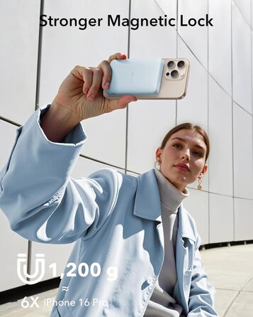 Power Bank ESR MagSafe 10000mAh з бездротовою зарядкою Qi2, 15W, USB-C, для iPhone та Google Pixel, білий