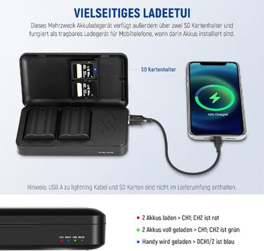 Акумулятор NEEWER 2280mAh (2 шт.) з USB-зарядним пристроєм, сумісний з Sony ZV-E10II, A9III, A7CII, ZV-E1, A7III, A7IV, FX3, FX30, A6700, A1, A7C, A7CR, A7RIV, A7RV, A7SIII, A9II (EN-EL15c)