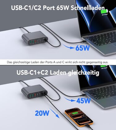 Зарядний пристрій USB-C 185W, мережевий адаптер 7 портів PD3.0 + QC3.0 для MacBook Pro/Air, iPhone 17/16/15 Pro Max, Samsung Galaxy S23/Note20 (Сірий)