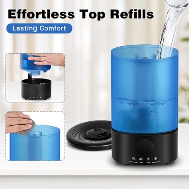 Зволожувач повітря для спальні Top-Fill, 3.2L, 360° Cool Mist, для дитячої кімнати та рослин, ультра-тихий, автоматичне відключення (блакитний)
