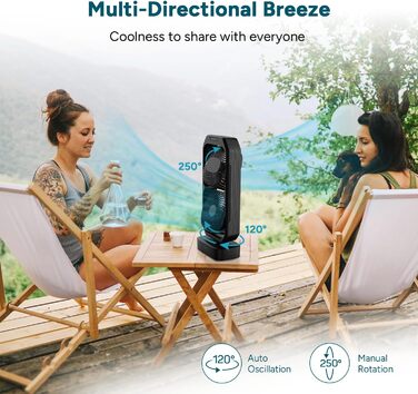 Настільний вентилятор DR.PREPARE: компактний, 40 см, 3 швидкості, осциляція 105°, таймер, для спальні, офісу, кухні (чорний)