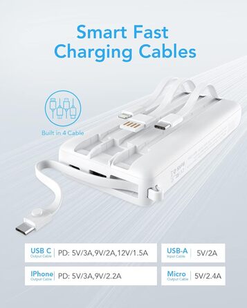 Power Bank VRURC 20000mAh з LED дисплеєм: швидка зарядка 22,5W, USB-C, для iPhone, Huawei, Samsung
