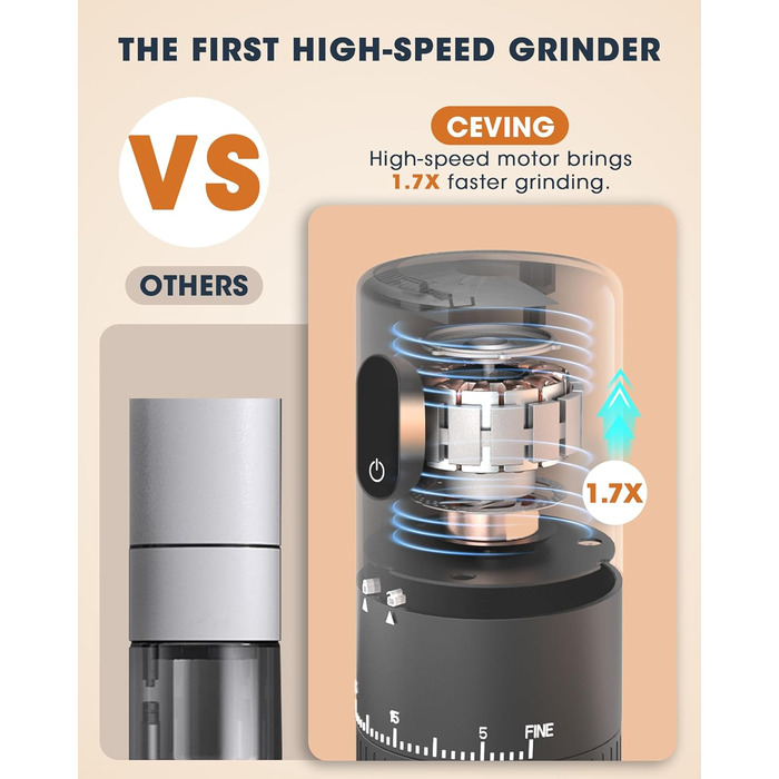 Портативна кавомолка з акумулятором 2000mAh, керамічний жорно, швидка малівка, 38 налаштувань, для подорожей та кемпінгу (сірий, новітня модель)