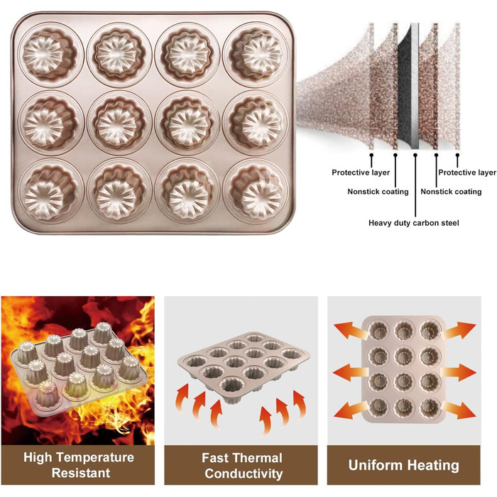 Canele Backform Mini Bordelais Canelé Backforms, Canelé Baking Molds, Bordeaux Baking Mold, Jelly Mold, Muffin Mold, Baking Sheet, Non-Stick for Canelés, Muffins, Pudding, Cupcakes, Bread, Carbon Steel, 12 Cavities