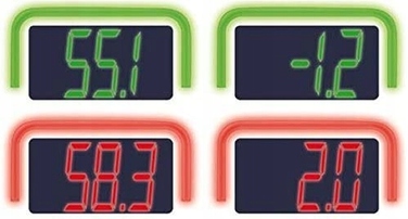 Ваги для ванної Terraillon Color Coach Quattro