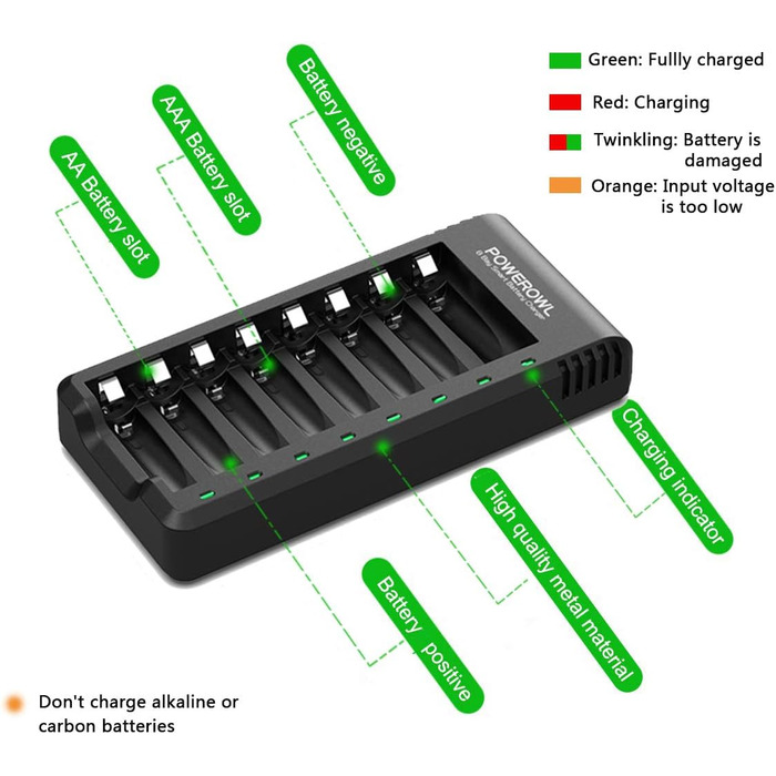 Зарядний пристрій Powerowl для акумуляторів AA 2800mAh, 8 штук: універсальна зарядка для акумуляторів NI-MH AA AAA