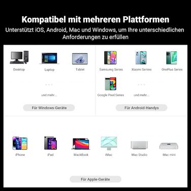 Портативний ЦАП та підсилювач навушників Fosi Audio DS2 з ES9038Q2M, підтримка PCM 32-bit/768kHz та DSD512, 3.5mm та 4.4mm виходи, Hi-Fi аудіо, USB ЦАП для навушників