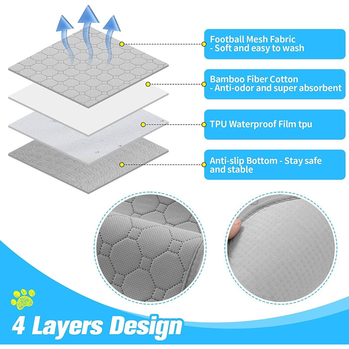 Водонепроникний килимок для годування собак BINGPET, набір 2 шт., з антиковзким покриттям, для собак та котів, з піднятим краєм, поглинаючий, миючий, сірий (60 x 90 см), коричневий (60*90 см), сірий (40,6*61 см)