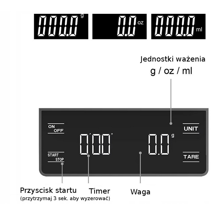 Прецизійні кухонні ваги 3000г / 0,1г з таймером для заварювання кави