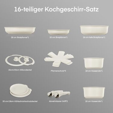 Набір посуду Fohere 16 предметів з керамічним антипригарним покриттям та знімними ручками, для індукційних плит, з кришками