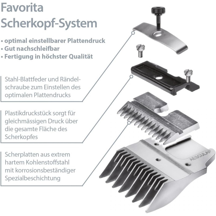Електрична машинка для стрижки волосся Aesculap GT-104/Favorita II