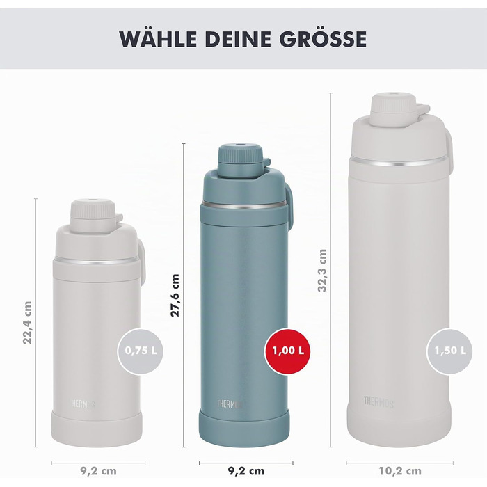 Термос Thermos Ultralight Max 1.0 л зі сталі, світло-блакитний (Tourmaline Mat) — легка вакуумна пляшка для спорту та подорожей, зберігає тепло 12г та холод 24г