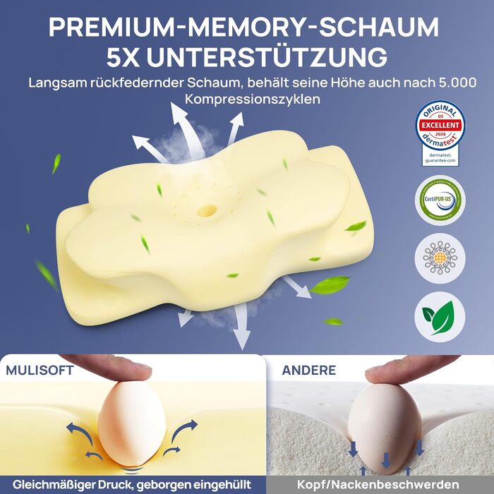 Подушка ортопедична Mulisoft Memory Foam для сну на боку та спині, сіра, розмір M