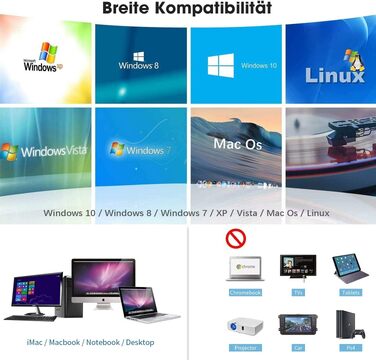 Зовнішній CD/DVD привід USB 3.0, портативний Slim RW записувач для ноутбуків та ПК (Windows, Mac OS, MacBook, iMac), чорний