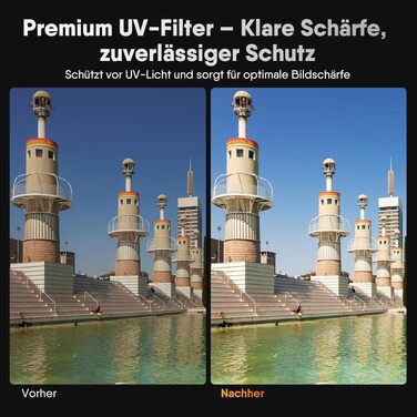 Захисний UV-фільтр Rollei Premium 77 мм для об'єктивів камери, багатошарове покриття, світлопропускання 99%
