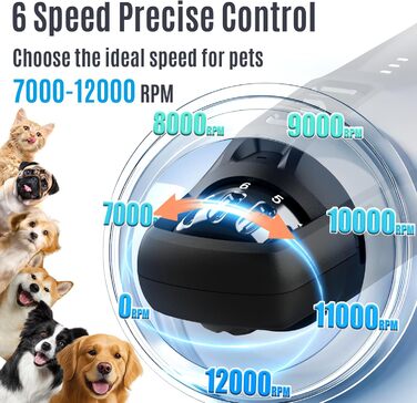 Електричний точило для собачих кігтів Casfuy Neue 6-Gang – 2 LED, тиха робота, 7 годин, для собак та котів, великих, середніх та малих порід, темно-синій