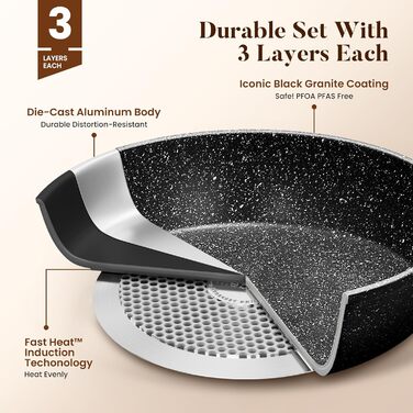 Набір посуду Kitchen Academy 17 предметів з антипригарним покриттям, гранітний чорний, для індукційних плит, безпечний та здоровий